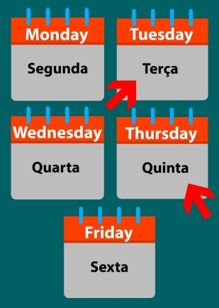 Pronúncia – dias da semana: tuesday e thursday. Qual é qual? – Help no  Inglês